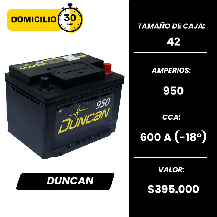 Batería Duncan Liberty Plus  950 / Caja 42 / Polaridad Izquierda