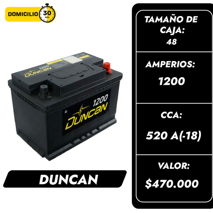 Baterías Duncan Liberty 1200 / Caja 48