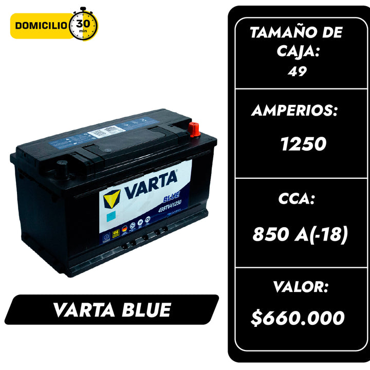 Bateria Varta Blue 1250 / Caja 49 / Polaridad Derecha